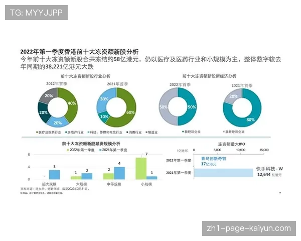 第三方审计接口成为系统标配 增强数据可信度与合作伙伴信心