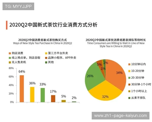 体育活动管理正从单纯竞技向生活方式跨界 延伸消费周期 体育活动管理正从单纯竞技向生活方式跨界 延伸消费周期