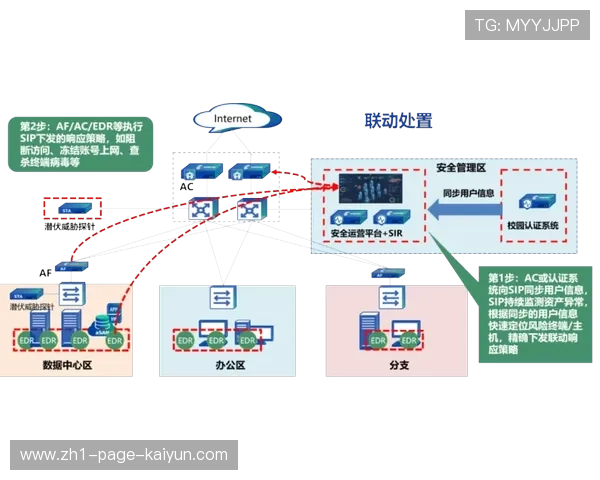斯图加特边路推进控场体系 但中路渗透能力略显单一 斯图加特边路推进控场体系 但中路渗透能力略显单一